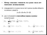 Метод списания стоимости по сумме чисел лет полезного использования: определяется сумма чисел лет срока службы объекта основных средств: 1 + 2 + 3 + 4 + 5 = 15 рассчитываются ежегодные нормы и суммы амортизации: