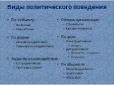 Виды политического поведения. По субъекту: Властные Невластные По форме Активное (действия) Пассивное (бездействия) Характер взаимодействия Сотрудничество Противостояние Степень организации Стихийное Организованное По цели Конструктивное Создать Деструктивное Прекратить создавать Разрушить По общнос