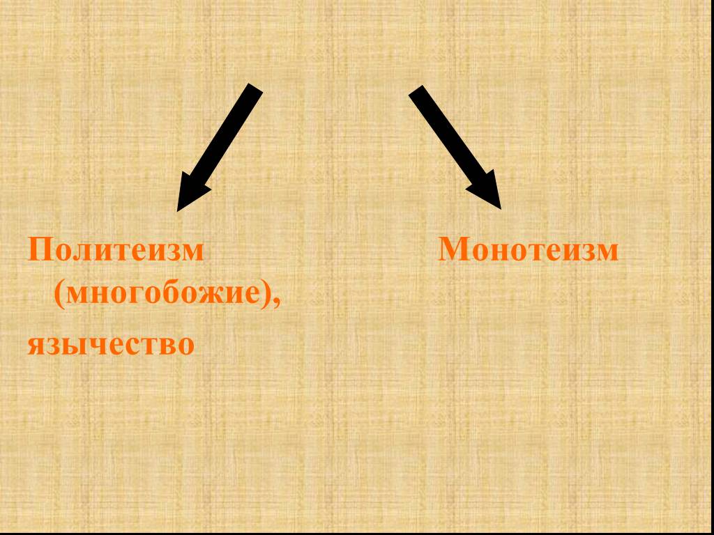 Монотеизм это. Монотеизм и политеизм. Многобожие политеизм. Политеизм язычество. Язычество и монотеизм.