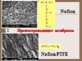 Nafion Nafion/PTFE. Протонпроводящие мембраны