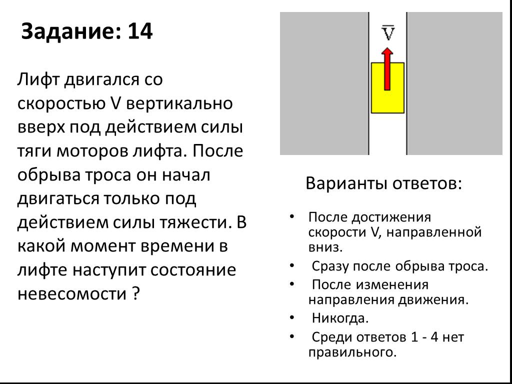 Сила тяги стартующей вертикально вверх. Лифт движется вверх. Лифт двигался со скоростью v вертикально вверх. Задачи с лифтом. Неисправный лифт несется вверх.