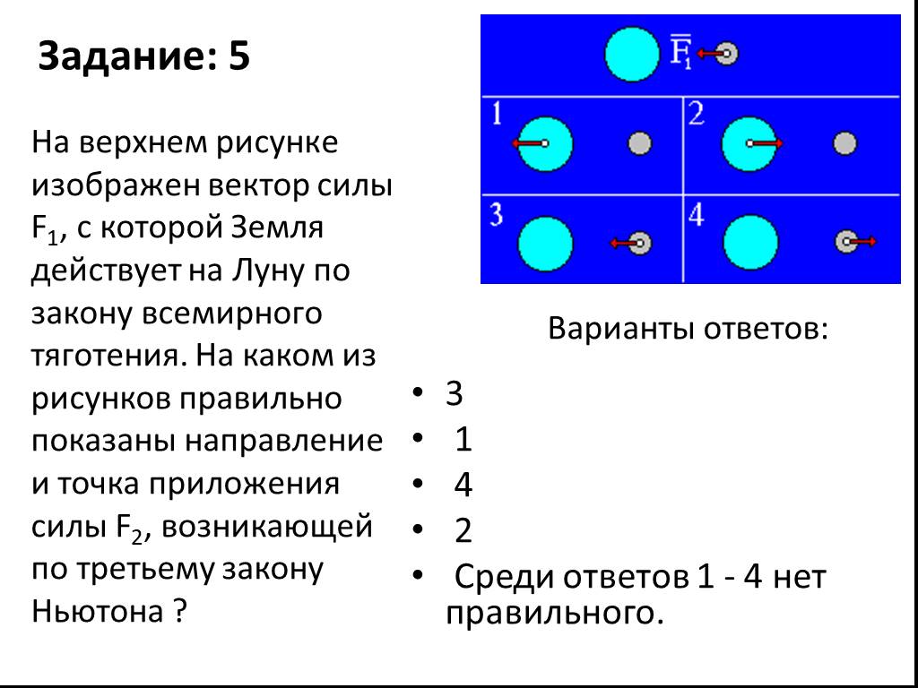 Среди ответов нет правильного. На рисунке изображён вектор силы f1 с которой земля действует на луну. На каком рисунке правильно показаны земля и Луна. Какие силы действуют на землю и луну. На рисунке изображена сила f1 с которой земля действует на луну.