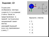 1 3 5 2 4. На рисунке изображены векторы скорости V и ускорения А мяча. Какое из представленных в правой части рисунка направлений имеет вектор равнодействующей всех сил, приложенных к мячу ?