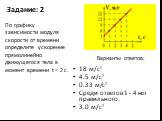 Задание: 2. 18 м/с2 4.5 м/с2 0.33 м/с2 Среди ответов 1 - 4 нет правильного. 3.0 м/с2. По графику зависимости модуля скорости от времени определите ускорение прямолинейно движущегося тела в момент времени t = 2 с.