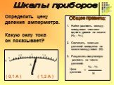 Определить цену деления амперметра. Какую силу тока он показывает? ( 0,1 А )