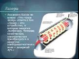 Лазеры. Академик Басов на вопрос «Что такое лазер» ответил так: «Лазер – это устройство, в котором энергия ,например, тепловая, химическая, электрическая преобразуется в энергию электромагнитного поля – лазерный луч.»