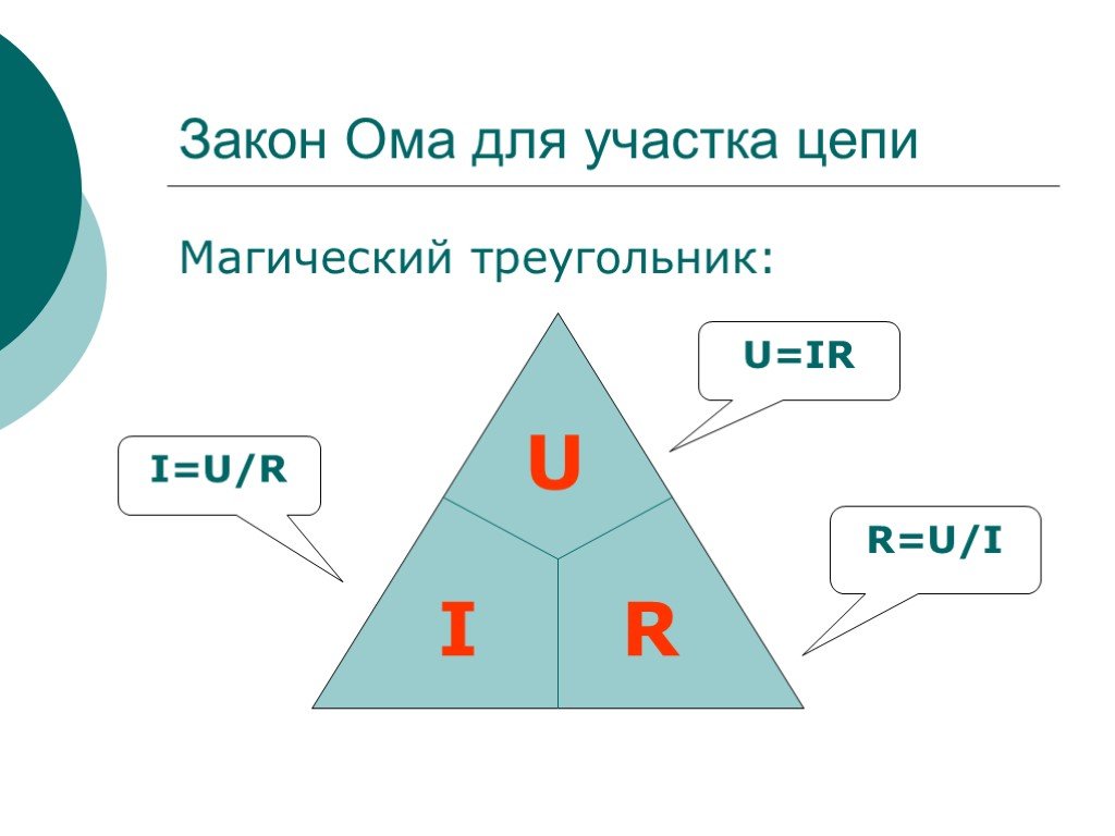 U i r обозначение. Закон Ома треугольник. Закон Ома треугольник формулы. Закон Ома для участка цепи треугольник. Формула Ома для участка цепи треугольник.