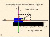 Nx = 0; mgx = 0; Fx = Fcosα; Fтрx = - Fтр;ax = a. Fcosα – Fтр = ma. Ny = N; mgy = - mg; Fy = Fsinα; Fтрy = 0; ay = 0. N – mg + Fsinα = 0