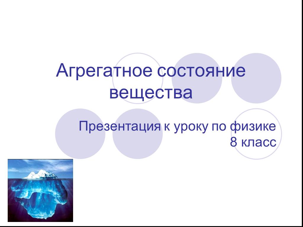 Агрегатные состояния вещества 8 класс физика презентация