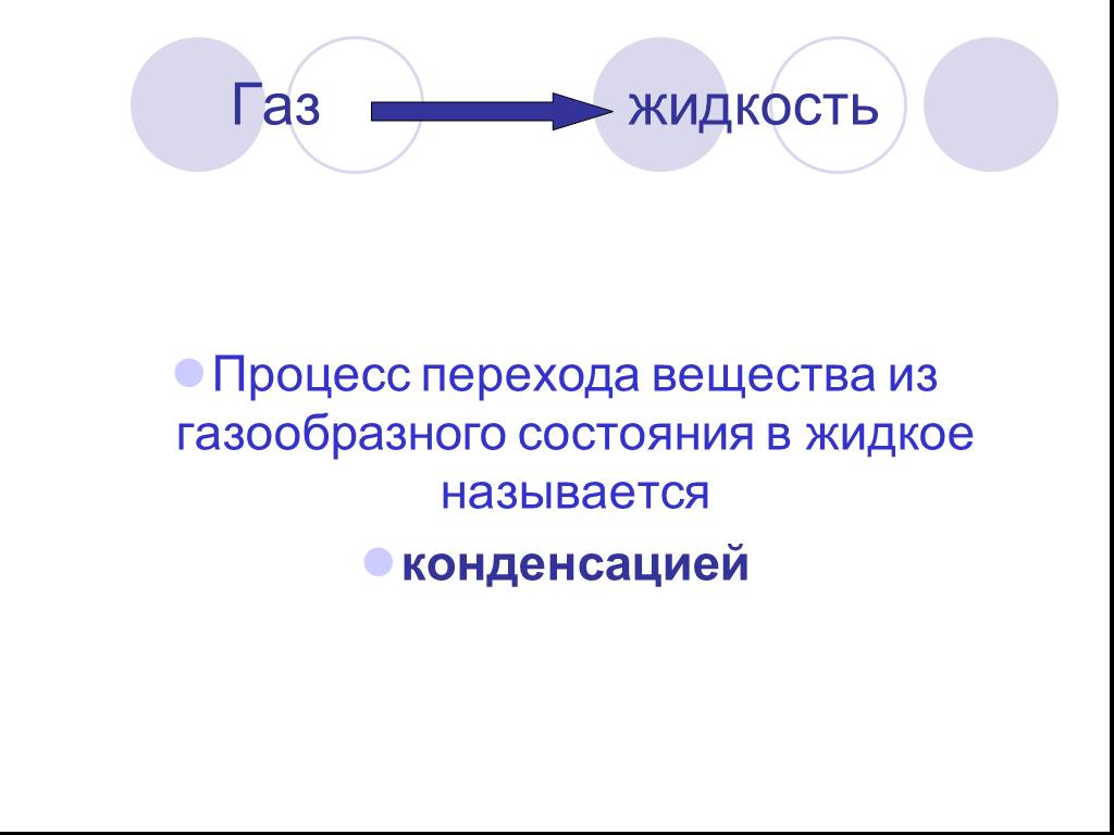 Исследуемый образец специальными методами переводится в газообразное состояние затем