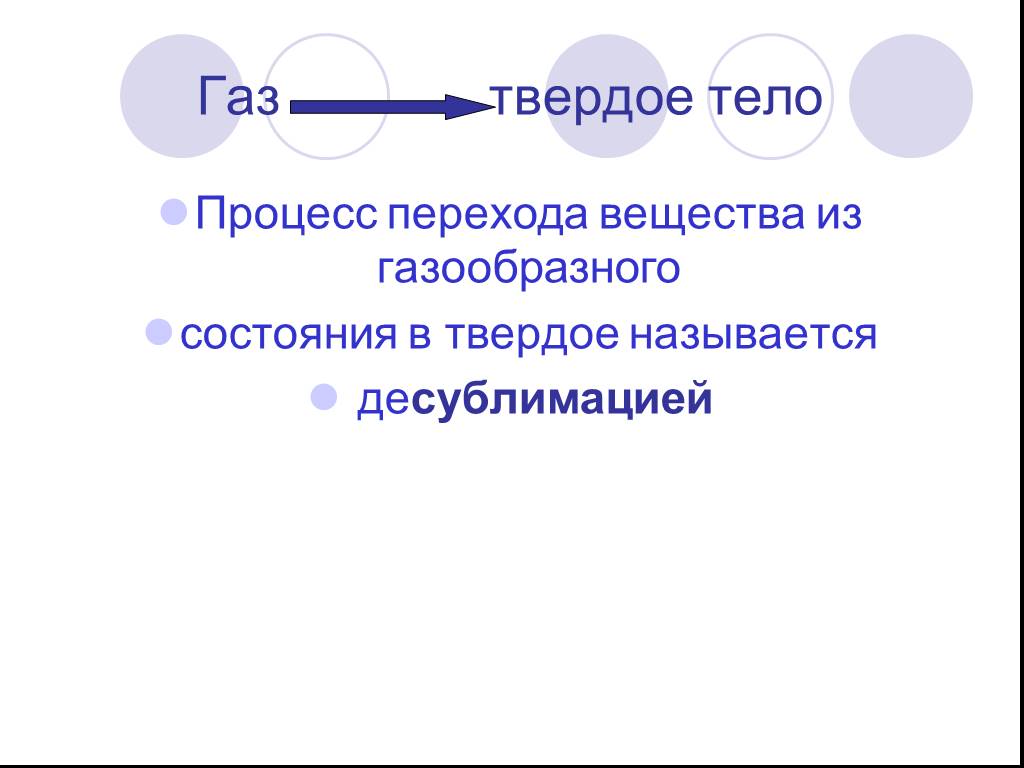 Исследуемый образец специальными методами переводится в газообразное состояние затем