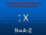 Обозначение атомного ядра химического элемента. Х А Z N=A-Z