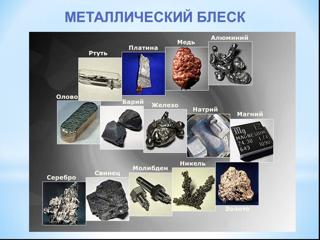 Виды металлов