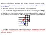 Существует множество процессов, при которых возникают точечные дефекты. Большинству прямых процессов рождения можно сопоставить обратные процессы рекомбинации. В кристаллах возможны следующие процессы рождения дефектов: Под воздействием тепловых колебаний решетки существует вероятность выброса атома