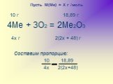 10 г 18,89 г 4Ме + 3О2 = 2Ме2О3 4х г 2(2х + 48) г Составим пропорцию: 10 18,89 4х 2(2х+48). Пусть М(Ме) = Х г /моль
