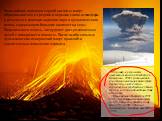 Например, в результате извержения вулкана Ксудач (п-ов Камчатка, 1907 г.) повышенная концентрация пыли в атмосфере держалась около 2 лет, а характерные серебристые облака серной кислоты наблюдались даже в Париже. Взрыв вулкана Пинатубо в 1991 году, отправивший в атмосферу 3×107 тонн серы, привёл к т