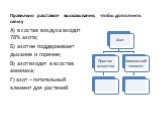 Правильно расставьте высказывания, чтобы дополнить схему. А) в состав воздуха входит 78% азота; Б) азот не поддерживает дыхание и горение; В) азот входит в всостав аммиака; Г) азот – питательный элемент для растений.