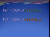 Fe2+ + 2OH-→Fe( OH)2↓ Fe3+ + 3OH-→Fe( OH)3↓