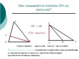 Как называется отрезок СН на рисунке? Сформулировать определение высоты треугольника: Высотой треугольника называется перпендикуляр, проведённый из вершины треугольника к прямой, содержащей противоположную сторону. СН - высота СН  АВ