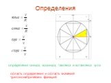 Определения. определения синуса, косинуса, тангенса и котангенса угла. область определения и область значений тригонометрических функций