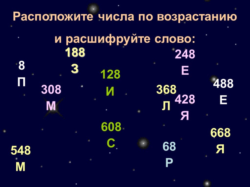 Нумерация в пределах 1000 технологическая карта