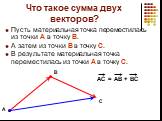 Что такое сумма двух векторов? Пусть материальная точка переместилась из точки А в точку В. А затем из точки В в точку С. В результате материальная точка переместилась из точки А в точку С. А В С АС = АВ + ВС