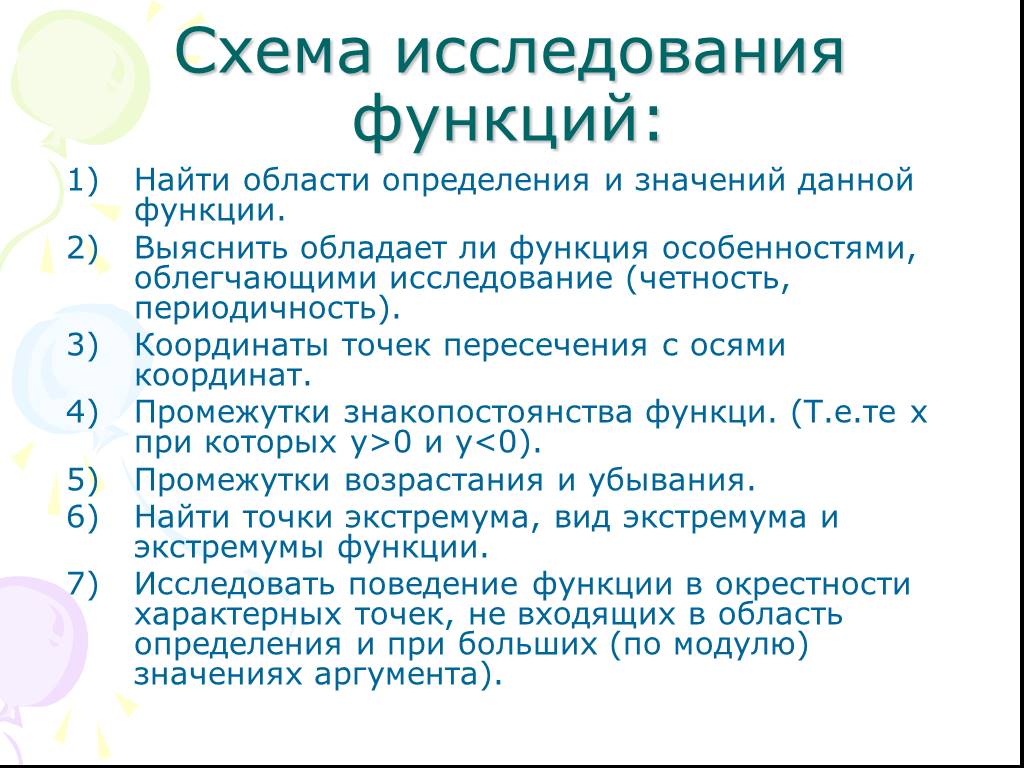 Схема исследования функции. План исследования данной функции. Последовательность этапов схемы исследования функции.