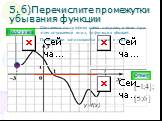 5. б)Перечислите промежутки убывания функции. Двигаемся по графику слева направо, и если при этом опускаемся вниз, то функция убывает. Промежутки записываются по оси х через;