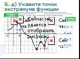 6. д) Укажите точки экстремума функции. X=-1 Х=4 Х=5 Х=6. Это и точки минимума и точки максимума.