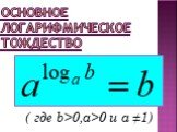 ОСНОВНОЕ ЛОГАРИФМИЧЕСКОЕ ТОЖДЕСТВО. ( где b>0,a>0 и a ≠1)