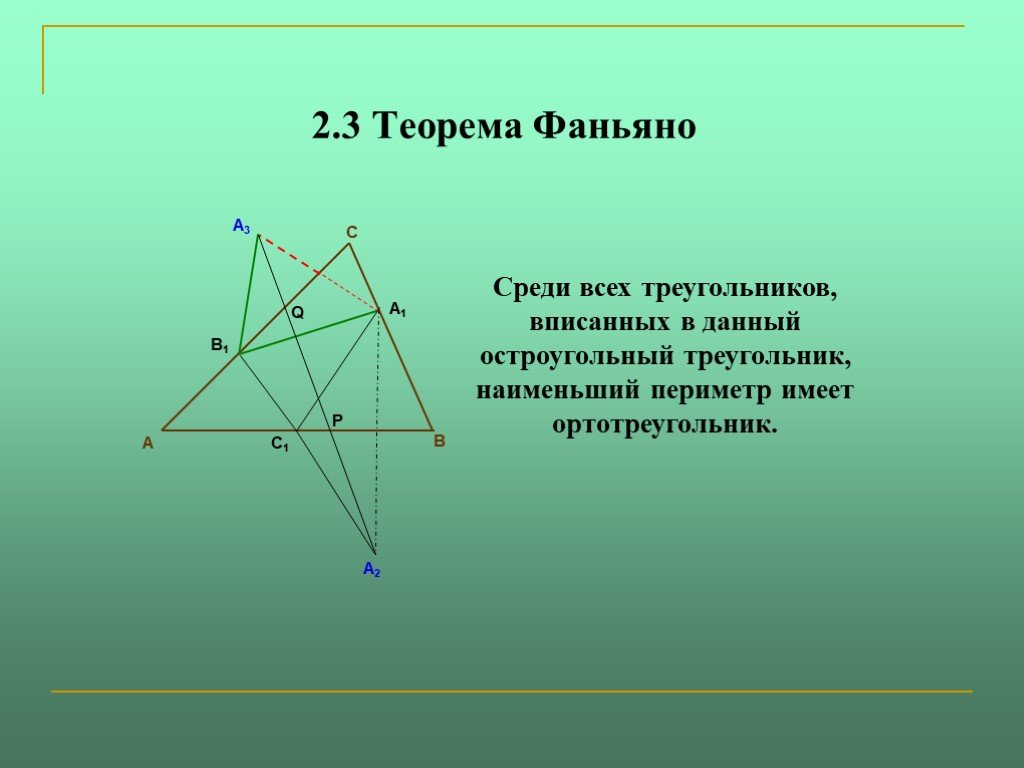 Ортотреугольник. Теорема Фаньяно. Периметр ортотреугольника. Ортотреугольник остроугольного треугольника.