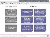 1. Проблема разграничения функций между подразделениями предприятия. 3. Методические проблемы. 2. Стереотипы сложившиеся при эксплуатации прежней системы. 4. Большой объем проекта. 5. Недостаточная готовность системы к российским условиям. 8. Необходимость сохранения в эксплуатации части старой сист