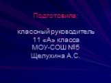 Подготовила: классный руководитель 11 «А» класса МОУ-СОШ №5 Щелухина А.С.