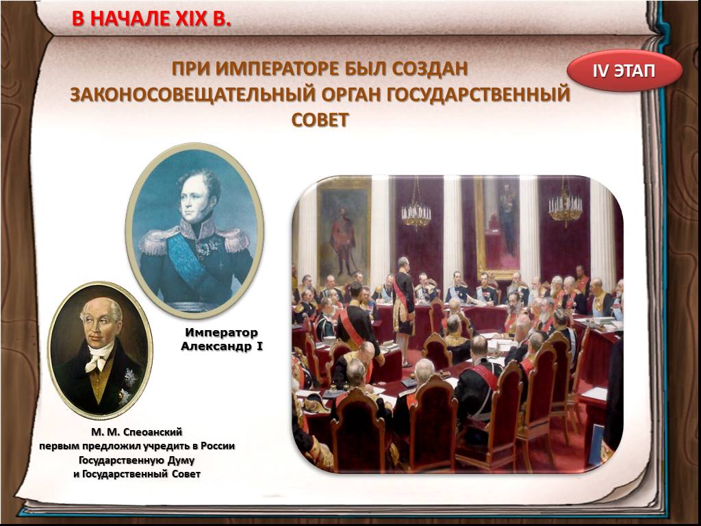 Учреждение государственного совета относится к. Государственный совет законосовещательный орган при императоре. Учреждение государственного совета Российской империи.