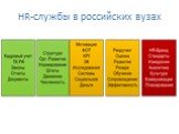 НR-службы в российских вузах