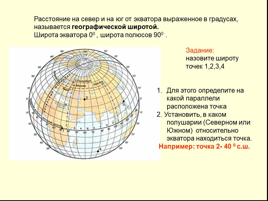 Географическая широта отсчитывается от экватора. Широта экватора в градусах. Северная широта от экватора в градусах. К югу от экватора. Географическая широта для экватора равна.