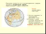 Расстояние на север и на юг от экватора выраженное в градусах, называется географической широтой. Широта экватора 00 , широта полюсов 900 . Задание: назовите широту точек 1,2,3,4. Для этого определите на какой параллели расположена точка 2. Установить, в каком полушарии (Северном или Южном) относите