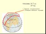 Например: 20 0 с.ш. 20 0 з.д. Заданная точка расположена в Северном и Западном полушарии