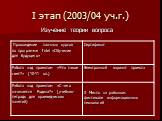 I этап (2003/04 уч.г.). Изучение теории вопроса