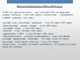 Продолжительность ГИА в 2013 году В 2013 году продолжительность всех экзаменов ГИА, на проведение которых отводилось 4 часа (240 минут), в соответствии с требованиями СанПиН сокращено на 5 минут. русский язык, математика, литература – 3 часа 55 минут (235 минут) обществознание, физика, история – 3 ч