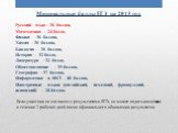 Если участник не согласен с результатами ЕГЭ, он может подать апелляцию в течение 2 рабочих дней после официального объявления результатов. Минимальные баллы ЕГЭ на 2013 год Русский язык - 36 баллов, Математика - 24 балла, Физика - 36 баллов, Химия - 36 баллов, Биология - 36 баллов, История - 32 бал