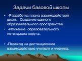 -Разработка плана взаимодействия школ. Создание единого образовательного пространства -Изучение образовательного потенциала округа. -Переход на дистанционное взаимодействие учителя и ученика. Задачи базовой школы