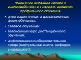 интеграция очных и дистанционных форм обучения; сетевое обучение: автономный курс дистанционного обучения; информационно-образовательная среда (виртуальная школа, кафедра, университет); модели организации сетевого взаимодействия в условиях введения профильного обучения