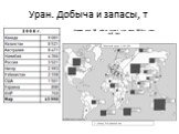 Уран. Добыча и запасы, т. Мировая карта ДПР, добыча которых стоит менее US0/кг урана (WUP 2005).