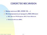 Банки данных (MIL-HDBK 5H, ...) Интегрированные продукты MSC.Mvision MSC.Mvision PRO/Engineer, MSC.Patran Materials Enterprise Mvision (EMV)