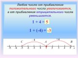 Любое число от прибавления положительного числа увеличивается, а от прибавления отрицательного числа уменьшается. 1 + 4 = +4 А В 1 + (-4) = - 4 С -3