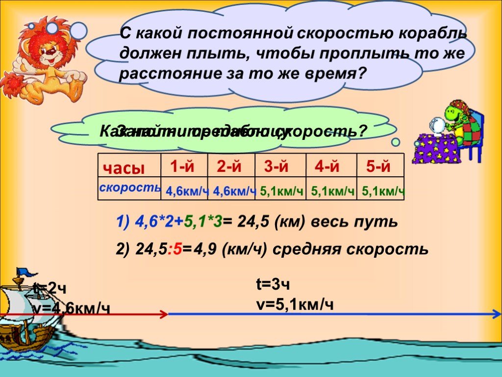 Скорость корабля. Среднее арифметическое средняя скорость. Среднее арифметическое средняя скорость 5 класс. Среднее арифметическое средняя скорость математика 5 класс. Средняя скорость как среднее арифметическое.