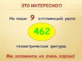 Это интересно!!! На наши 9 аппликаций ушло 462 геометрические фигуры. Мы запомнили их очень хорошо!