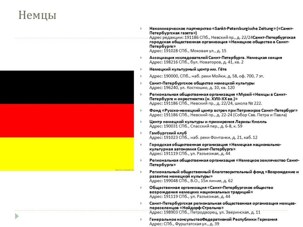 Организация немецкого языка. Адрес в Германии. Немецкие учреждения. Сообщение о немецком учреждении.