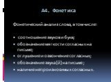 А4. Фонетика. Фонетический анализ слова, в том числе: соотношение звуков и букв; обозначение мягкости согласных на письме; оглушение и озвончение согласных; обозначение звука [й] на письме ; наличие непроизносимых согласных.